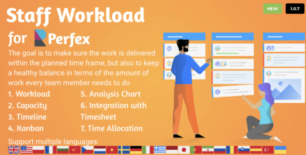 Staff Workload | Perfex CRM