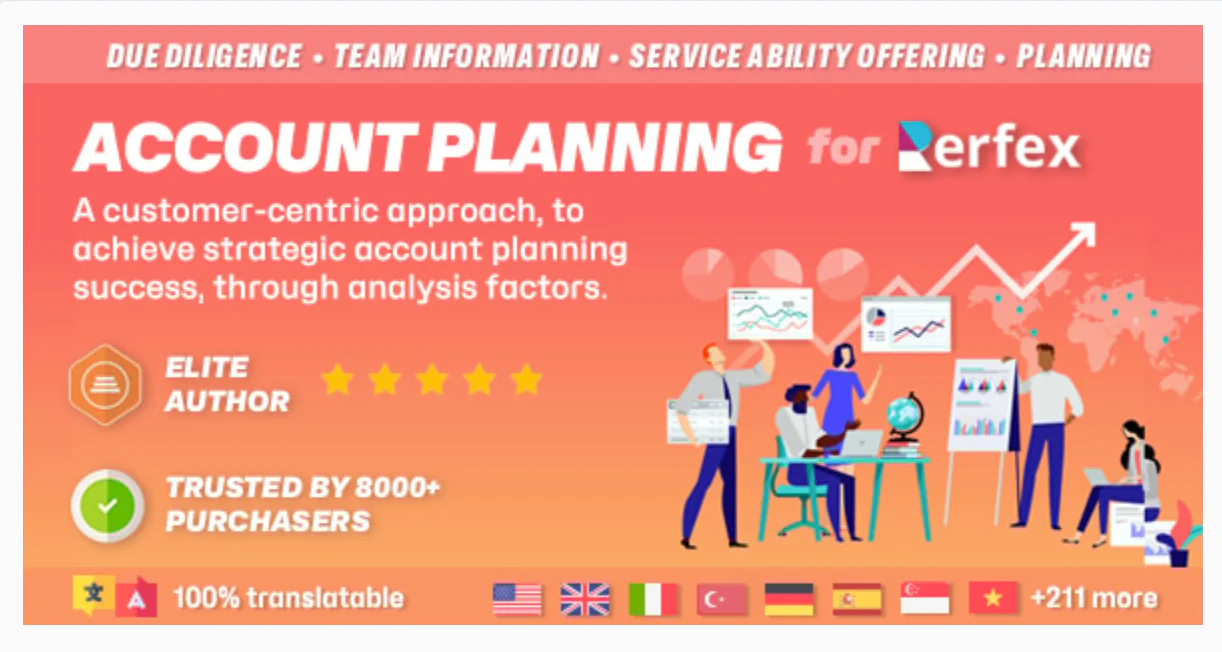 Advanced Account Planning | Perfex CRM