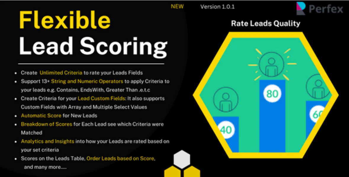 Flexible Lead Scoring and Lead Rating | Perfex CRM